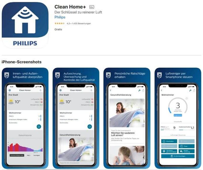 philips-ac2889-application